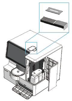 CytScop?Pro Automatic Intelligent Cell Analyzer